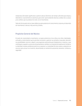61
Capítulo 2 / Organización Curricular
temperatura del adulto significativo cuando lo abraza. Asimismo, dar tiempo suficiente para relajar y
distenderse corporalmente en plenitud y para tener oportunidad de observar y hablar de su cuerpo,
y los cambios que se producen en este, con el movimiento.
Todo ello forma parte de las claves didácticas para potenciar el conocimiento corporal y el desarrollo
de movimientos cada vez más precisos y fluidos.
Propósito General del Núcleo
A través de corporalidad y movimiento, se espera potenciar en las niñas y los niños, habilidades,
actitudes y conocimientos que le permitan reconocer y apreciar sus atributos corporales, descubrir
sus posibilidades motrices, adquirir una progresiva autonomía para desplazarse y moverse, y que
contribuyan a expandir sus procesos de pensamiento, satisfacer sus intereses de exploración, fortalecer
su identidad, resolver problemas prácticos y expresar su creatividad. De esta manera, ampliarán sus
recursos para actuar en el entorno, desarrollando un sentido de autonomía, bienestar, confianza y
seguridad.
Desarrollo
Personal
y
Social
/
Núcleo
Corporalidad
y
Movimiento
 
