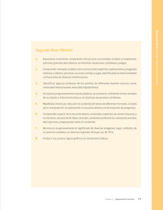 71
Capítulo 2 / Organización Curricular
Segundo Nivel (Medio)
1.	 Expresarse oralmente, empleando estructuras oracionales simples y respetando
patrones gramaticales básicos, en distintas situaciones cotidianas y juegos.
2.	 Comprender mensajes simples como instrucciones explícitas, explicaciones y preguntas
relativas a objetos, personas, acciones, tiempo y lugar, identificando la intencionalidad
comunicativa de diversos interlocutores.
3.	 Identificar algunos atributos de los sonidos de diferentes fuentes sonoras como
intensidad (fuerte/suave), velocidad (rápido/lento).
4.	 Incorporar progresivamente nuevas palabras, al comunicar oralmente temas variados
de su interés e información básica, en distintas situaciones cotidianas.
5.	 Manifestar interés por descubrir el contenido de textos de diferentes formatos, a través
de la manipulación, la exploración, la escucha atenta y la formulación de preguntas.
6.	 Comprender a partir de la escucha atenta, contenidos explícitos de textos literarios y
no literarios, reconociendo ideas centrales, señalando preferencias, realizando sencillas
descripciones, preguntando sobre el contenido.
7.	 Reconocer progresivamente el significado de diversas imágenes, logos, símbolos de
su entorno cotidiano, en diversos soportes (incluye uso de TICs).
8.	 Producir sus propios signos gráficos en situaciones lúdicas.
Comunicación
Integral
/
Núcleo
Lenguaje
Verbal
 