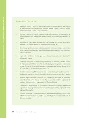 86 Bases Curriculares de la Educación Parvularia
Tercer Nivel (Transición)
1.	 Manifestar interés y asombro al ampliar información sobre cambios que ocurren
en el entorno natural, a las personas, animales, plantas, lugares y cuerpos celestes,
utilizando diversas fuentes y procedimientos.
2.	 Formular conjeturas y predicciones acerca de las causas o consecuencias de
fenómenos naturales que observa, a partir de sus conocimientos y experiencias
previas.
3.	 Reconocer la importancia del agua y la energía solar para la vida humana, los
animales y las plantas, a partir de experiencias directas o TICs.
4.	 Comunicar propiedades básicas de los objetos y elementos naturales que explora, tales
como: transparencia/opacidad, flexibilidad/rigidez, rugosidad/lisura, relacionándolos
con posibles usos.
5.	 Explorar los cambios o efectos que se producen en los materiales al aplicarles
fuerza, calor o agua.
6.	 Establecer relaciones de semejanzas y diferencias de animales y plantas, a partir
de algunas características (tamaño, color, textura y morfología), sus necesidades
básicas (formas de alimentación y abrigo), y los lugares que habitan, al observarlos
en forma directa, en libros ilustrados o en TICs.
7.	 Describir semejanzas y diferencias respecto a características, necesidades básicas y
cambios que ocurren en el proceso de crecimiento, en personas, animales y plantas.
8.	 Practicar algunas acciones cotidianas, que contribuyen al cuidado de ambientes
sostenibles, tales como manejo de desechos en paseos al aire libre, separación de
residuos, utilizar envases o papeles, plantar flores o árboles.
9.	 Comunicar sus observaciones, los instrumentos utilizados y los hallazgos obtenidos en
experiencias de indagación en el entorno natural, mediante relatos, representaciones
gráficas o fotografías.
10.	 Formular conjeturas a partir de los cambios observados en mezclas y disoluciones,
estableciendo relaciones de posible causalidad y comunicándolas a través de
diferentes medios.
Interacción
y
Comprensión
del
Entorno
/
Núcleo
Exploración
del
Entorno
Natural
 