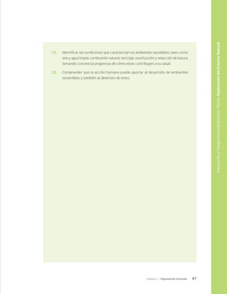 87
Capítulo 2 / Organización Curricular
11.	 Identificar las condiciones que caracterizan los ambientes saludables, tales como:
aire y agua limpia, combustión natural, reciclaje, reutilización y reducción de basura,
tomando conciencia progresiva de cómo estas contribuyen a su salud.
12.	 Comprender que la acción humana puede aportar al desarrollo de ambientes
sostenibles y también al deterioro de estos.
Interacción
y
Comprensión
del
Entorno
/
Núcleo
Exploración
del
Entorno
Natural
 