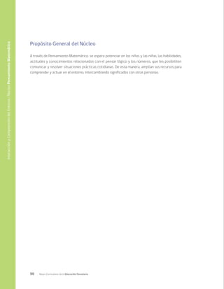 96 Bases Curriculares de la Educación Parvularia
Propósito General del Núcleo
A través de Pensamiento Matemático, se espera potenciar en los niños y las niñas, las habilidades,
actitudes y conocimientos relacionados con el pensar lógico y los números, que les posibiliten
comunicar y resolver situaciones prácticas cotidianas. De esta manera, amplían sus recursos para
comprender y actuar en el entorno, intercambiando significados con otras personas.
Interacción
y
Comprensión
del
Entorno
/
Núcleo
Pensamiento
Matemático
 