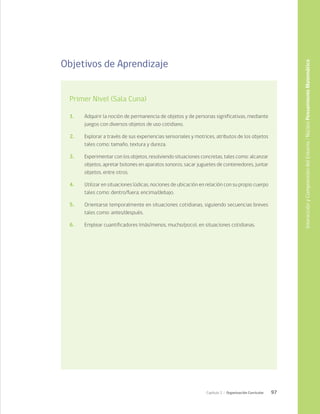 97
Capítulo 2 / Organización Curricular
Objetivos de Aprendizaje
Primer Nivel (Sala Cuna)
1.	 Adquirir la noción de permanencia de objetos y de personas significativas, mediante
juegos con diversos objetos de uso cotidiano.
2.	 Explorar a través de sus experiencias sensoriales y motrices, atributos de los objetos
tales como: tamaño, textura y dureza.
3.	 Experimentar con los objetos, resolviendo situaciones concretas, tales como: alcanzar
objetos, apretar botones en aparatos sonoros, sacar juguetes de contenedores, juntar
objetos, entre otros.
4.	 Utilizar en situaciones lúdicas, nociones de ubicación en relación con su propio cuerpo
tales como: dentro/fuera; encima/debajo.
5.	 Orientarse temporalmente en situaciones cotidianas, siguiendo secuencias breves
tales como: antes/después.
6.	 Emplear cuantificadores (más/menos, mucho/poco), en situaciones cotidianas.
Interacción
y
Comprensión
del
Entorno
/
Núcleo
Pensamiento
Matemático
 
