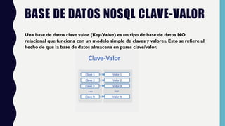 Bases de Datos NoSQL Clave-Valor: Conceptos, Características y Uso | PPTX