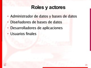 Roles y actores Administrador de datos y bases de datos Diseñadores de bases de datos Desarrolladores de aplicaciones Usuarios finales 
