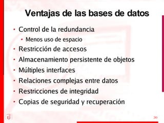 Ventajas de las bases de datos Control de la redundancia Menos uso de espacio Restricción de accesos Almacenamiento persistente de objetos Múltiples interfaces Relaciones complejas entre datos Restricciones de integridad Copias de seguridad y recuperación 