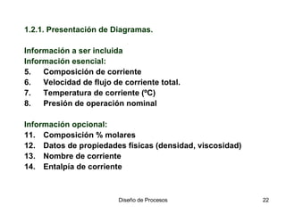 1.2.1. Presentación de Diagramas. Información a ser incluida Información esencial: Composición de corriente Velocidad de flujo de corriente total. Temperatura de corriente (ºC) Presión de operación nominal Información opcional: Composición % molares Datos de propiedades físicas (densidad, viscosidad) Nombre de corriente Entalpía de corriente 