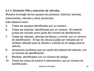 2.1.3. Símbolos P&I y selección de válvulas. Muestra el arreglo de los equipos de procesos, tuberías, bombas, instrumentos, válvulas y otros accesorios.  Esto debería incluir: Todos los equipos identificados por un número. Todas las tuberías, identificadas por un número.  El material puede ser incluido como parte del número de identificación. Todas las válvulas, válvulas de bloque y control, con un número de identificación.  El tipo de válvula puede ser indicado por el símbolo utilizado para la válvula o incluida en el código para la válvula. Accesorios auxiliares que son parte del sistema de tuberías, con un número de identificación. Bombas, identificados con un número de código. Todos los ciclos de control e instrumentos, con un número de identificación. 