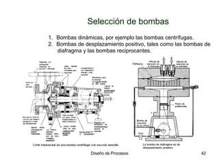 Selección de bombas Bombas dinámicas, por ejemplo las bombas centrífugas. Bombas de desplazamiento positivo, tales como las bombas de  diafragma y las bombas reciprocantes. 