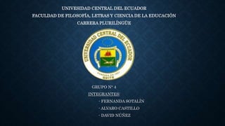 UNIVESIDAD CENTRAL DEL ECUADOR
FACULDAD DE FILOSOFÍA, LETRAS Y CIENCIA DE LA EDUCACIÓN
CARRERA PLURILÍNGÜE
GRUPO N° 4
INTEGRANTES:
- FERNANDA SOTALÍN
- ALVARO CASTILLO
- DAVID NÚÑEZ
 