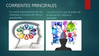 CORRIENTES PRINCIPALES
La nueva preocupación por los
intereses y el desarrollo de los
estudiantes
La convicción, que el poder de
la educación mejora la
sociedad.
 