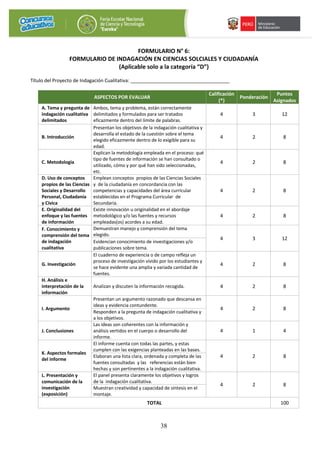 38
FORMULARIO N° 6:
FORMULARIO DE INDAGACIÓN EN CIENCIAS SOLCIALES Y CIUDADANÍA
(Aplicable solo a la categoría “D”)
Título del Proyecto de Indagación Cualitativa: _____________________________________
ASPECTOS POR EVALUAR
Calificación
(*)
Ponderación
Puntos
Asignados
A. Tema y pregunta de
indagación cualitativa
delimitados
Ambos, tema y problema, están correctamente
delimitados y formulados para ser tratados
eficazmente dentro del límite de palabras.
4 3 12
B. Introducción
Presentan los objetivos de la indagación cualitativa y
desarrolla el estado de la cuestión sobre el tema
elegido eficazmente dentro de lo exigible para su
edad.
4 2 8
C. Metodología
Explican la metodología empleada en el proceso: qué
tipo de fuentes de información se han consultado o
utilizado, cómo y por qué han sido seleccionadas,
etc.
4 2 8
D. Uso de conceptos
propios de las Ciencias
Sociales y Desarrollo
Personal, Ciudadanía
y Cívica
Emplean conceptos propios de las Ciencias Sociales
y de la ciudadanía en concordancia con las
competencias y capacidades del área curricular
establecidas en el Programa Curricular de
Secundaria.
4 2 8
E. Originalidad del
enfoque y las fuentes
de información
Existe innovación u originalidad en el abordaje
metodológico y/o las fuentes y recursos
empleadas(os) acordes a su edad.
4 2 8
F. Conocimiento y
comprensión del tema
de indagación
cualitativa
Demuestran manejo y comprensión del tema
elegido.
4 3 12
Evidencian conocimiento de investigaciones y/o
publicaciones sobre tema.
G. Investigación
El cuaderno de experiencia o de campo refleja un
proceso de investigación vivido por los estudiantes y
se hace evidente una amplia y variada cantidad de
fuentes.
4 2 8
H. Análisis e
interpretación de la
información
Analizan y discuten la información recogida. 4 2 8
I. Argumento
Presentan un argumento razonado que descansa en
ideas y evidencia contundente.
4 2 8
Responden a la pregunta de indagación cualitativa y
a los objetivos.
J. Conclusiones
Las ideas son coherentes con la información y
análisis vertidos en el cuerpo o desarrollo del
informe.
4 1 4
K. Aspectos formales
del informe
El informe cuenta con todas las partes, y estas
cumplen con las exigencias planteadas en las bases.
4 2 8Elaboran una lista clara, ordenada y completa de las
fuentes consultadas y las referencias están bien
hechas y son pertinentes a la indagación cualitativa.
L. Presentación y
comunicación de la
investigación
(exposición)
El panel presenta claramente los objetivos y logros
de la indagación cualitativa.
4 2 8
Muestran creatividad y capacidad de síntesis en el
montaje.
TOTAL 100
 