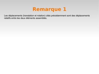 Remarque 1
Les déplacements (translation et rotation) cités précédemment sont des déplacements
relatifs entre les deux éléments assemblés.
 