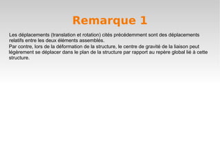 Remarque 1
Les déplacements (translation et rotation) cités précédemment sont des déplacements
relatifs entre les deux éléments assemblés.
Par contre, lors de la déformation de la structure, le centre de gravité de la liaison peut
légèrement se déplacer dans le plan de la structure par rapport au repère global lié à cette
structure.
 