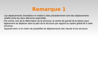 Remarque 1
Les déplacements (translation et rotation) cités précédemment sont des déplacements
relatifs entre les deux éléments assemblés.
Par contre, lors de la déformation de la structure, le centre de gravité de la liaison peut
légèrement se déplacer dans le plan de la structure par rapport au repère global lié à cette
structure.
Apparaît donc ici la notion de possibilité de déplacements des nœuds d'une structure.
 