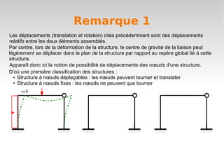 Remarque 1
Les déplacements (translation et rotation) cités précédemment sont des déplacements
relatifs entre les deux éléments assemblés.
Par contre, lors de la déformation de la structure, le centre de gravité de la liaison peut
légèrement se déplacer dans le plan de la structure par rapport au repère global lié à cette
structure.
Apparaît donc ici la notion de possibilité de déplacements des nœuds d'une structure.
D’où une première classification des structures :
  ● Structure à nœuds déplaçables : les nœuds peuvent tourner et translater

  ● Structure à nœuds fixes : les nœuds ne peuvent que tourner


     ωδ
 
