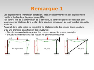 Remarque 1
Les déplacements (translation et rotation) cités précédemment sont des déplacements
relatifs entre les deux éléments assemblés.
Par contre, lors de la déformation de la structure, le centre de gravité de la liaison peut
légèrement se déplacer dans le plan de la structure par rapport au repère global lié à cette
structure.
Apparaît donc ici la notion de possibilité de déplacements des nœuds d'une structure.
D’où une première classification des structures :
  ● Structure à nœuds déplaçables : les nœuds peuvent tourner et translater

  ● Structure à nœuds fixes : les nœuds ne peuvent que tourner


     ωδ                            ω                                ω




          Nds déplaçables                  Nds fixes                            Nds fixes
 