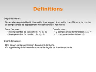 Définitions
Degré de liberté :
 On appelle degré de liberté d'un solide II par rapport à un solide I de référence, le nombre
 de composantes de déplacement indépendantes et non nulles.

 Dans l'espace :                                   Dans le plan :
  ● 3 composantes de translation : Tx, Ty, Tz       ● 2 composantes de translation : Tx, Ty

  ● 3 composantes de rotation : Rx, Ry, Rz          ● 1 composante de rotation : Rz




Degré de liaison :
 Une liaison est la suppression d'un degré de liberté.
 On appelle degré de liaison le nombre de degrés de liberté supprimés.
 