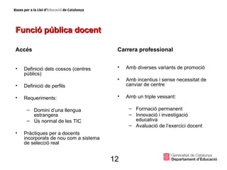 Funció pública docent Accés Definició dels cossos (centres públics) Definició de perfils Requeriments:  Domini d’una llengua estrangera Ús normal de les TIC Pràctiques per a docents incorporats de nou com a sistema de selecció real Carrera professional Amb diverses variants de promoció Amb incentius i sense necessitat de canviar de centre Amb un triple vessant: Formació permanent Innovació i investigació educativa  Avaluació de l’exercici docent 12 