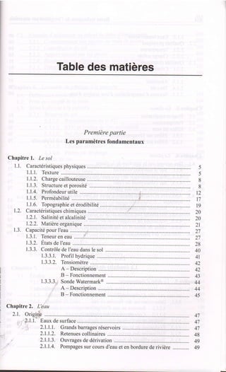 Table des matières
Première partie
Les paramètres fondamentaux
Chapitre l. Le sol
1. 1. Caractéristiques physiques ...................
1.1.1. Texture
1.1.2. Charge caillouteuse
1.1.3. Structure et porosité
1.1.4. Profondeur utile ..:..................
1.1.5. Perméabilité ......... ...................f.
1.1.6. Topographie et érodibilité
1.2. Caractéristiques chimiques .....................
1.2.1. Salinité et alcalinité
1.2.2. Matlère organique
1.3. Capacité pour I'eau
1.3.1. Teneur en eau .......:.............
13.2. États de I'eau
1.3.3. Contrôle de I'eau dans le sol ...............
1.3.3.1. Profil hydrique ................
1.3.3.2. Tensiomètre
A - Description ...............
B - Fonctionnement
1.3.3.3. 1 Sonde Watermark@
A - Description ............... 44
B - Fonctionnement 45
Chapitre 2. L'eau
^ .,(
z.r. u'grne ...................... 47
, .; 2,1.1. Eaux de surface 41
, 2.1.1.1. Grands barrages réservoirs 47
2.1.1.2. Retenues collinaires 4g
.. 2.1.1.3. Ouvrages de dérivation 49
: 2.1.1.4. Pompages sur cours d'eau et en bordure de rivière 49
5
5
8
8
12
l7
19
20
20
2l
2l
27
28
40
4l
A1
42
Àa
+J
44
 