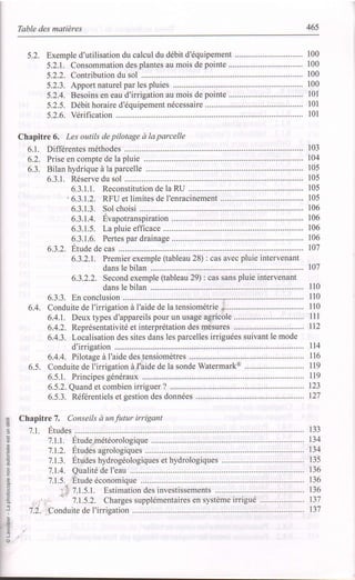 Table des matières 46s
5.2. Exemple d'utilisation du calcul du débit d'équipement ....'........'.................. 100
5.2.1. Consommation des plantes au mois de pointe ...........". 100
5.2.2. Contribution du sol .......... ... 100
5.2.3. Apport naturel par les pluies .......... .....'... 100
5.2.4. Besoins en eau d'irrigation au mois de pointe .............. 101
5.2.5. Débit horaire d'équipement nécessaire .... 101
5.2.6. Yérification .......... ............... 101
Chapitre 6. Les outils de piloTage à la parcelle
6.1. Differentes méthodes ..................... 103
6.2. Prise en compte de la pluie ..'......... 104
6.3. Bilan hydrique à la parcelle .................. .............. 105
6.3.1. Réserve du sol ...'................' 105
6.3.1.1. Reconstitution de la RU .............. '.................. 105
' 6.3.1.2. RFU et limites de l'enracinement ............ ...... 105
6.3.1.3. Sol choisi .............. 106
6.3.1.4. Évapotranspiration .......... ....'..... 106
6.3.1.5. La pluie efficace ... 106
6.3.1.6. Pertes par drainage ......'............. 106
6.3.2. Etude de cas .......... ..'........... 107
6.3.2.1. Premier exemple (tableau 28) : cas avec pluie intervenant
dans le bilan ...........
6.3.2.2. Second exemple (tableau 29)'. cas sans pluie intervenant
dans le bilan ...........
6.3.3. En conclusion
6.4. Conduite de I'irrigation à l'aide de la tensiométrie *...........
6.4.1. Deux types d'appareils pour un usage agricole
6.4.2. Représentativité et interprétation des mesures
6.4.3. Localisation des sites dans les parcelles irriguées suivant le mode
d'irrigation ..... 114
6.4.4. Pilotage à l'aide des tensiomètres .............. .................'. 116
6.5. Conduite de I'irrigation à.I'aide de la sonde Watermark@ ....... 119
6.5.1. Principes généraux .....'.'..... 119
6.5.2. Quand et combien irriguer ? .................. ... 123
6.5.3. Réferentiels et sestion des données ........' 127
Chapitre 7. Conseils à unfutur inigant
1.1. Études ... 133
7.1.1. Étude météorologique ......... 134
7.1.2. Études agrologiques .................. ............... 134
7.1.3. Études hydrogéologiques et hydrologiques ....................................... 135
7.1.4. Qualité de I'eau ........'.......... 136
1.1.5. Étnde écotto-ique ............ ....................... 136
'' 1.1.5.1. Estimalion des investissements .......... ........... 136
.'
"' 7.1.5.2. Charges supplémentaires en système irrigué ..................... 131
'7.2. Conduite de I'irrieation .................. 137
t01
110
110
110
lll
t12
o
o
.o
.2
o
o
o
.q
o
I
.q
.9
o
!
o
 