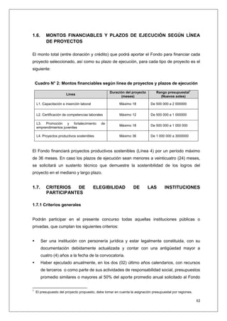 1.6.      MONTOS FINANCIABLES Y PLAZOS DE EJECUCIÓN SEGÚN LÍNEA
          DE PROYECTOS

El monto total (entre donación y crédito) que podrá aportar el Fondo para financiar cada
proyecto seleccionado, así como su plazo de ejecución, para cada tipo de proyecto es el
siguiente:


    Cuadro N° 2: Montos financiables según línea de proyectos y plazos de ejecución
                                                                                                      1
                                                   Duración del proyecto        Rango presupuestal
                       Línea
                                                         (meses)                  (Nuevos soles)

    L1. Capacitación e inserción laboral                 Máximo 18           De 500 000 a 2 000000


    L2. Certificación de competencias laborales          Máximo 12           De 500 000 a 1 000000

    L3. Promoción y fortalecimiento           de
                                                         Máximo 18           De 500 000 a 1 000 000
    emprendimientos juveniles

    L4. Proyectos productivos sostenibles                Máximo 36           De 1 000 000 a 3000000



El Fondo financiará proyectos productivos sostenibles (Línea 4) por un período máximo
de 36 meses. En caso los plazos de ejecución sean menores a veinticuatro (24) meses,
se solicitará un sustento técnico que demuestre la sostenibilidad de los logros del
proyecto en el mediano y largo plazo.


1.7.      CRITERIOS   DE                   ELEGIBILIDAD           DE       LAS        INSTITUCIONES
          PARTICIPANTES

1.7.1 Criterios generales


Podrán participar en el presente concurso todas aquellas instituciones públicas o
privadas, que cumplan los siguientes criterios:


       Ser una institución con personería jurídica y estar legalmente constituida, con su
       documentación debidamente actualizada y contar con una antigüedad mayor a
       cuatro (4) años a la fecha de la convocatoria.
       Haber ejecutado anualmente, en los dos (02) último años calendarios, con recursos
       de terceros o como parte de sus actividades de responsabilidad social, presupuestos
       promedio similares o mayores al 50% del aporte promedio anual solicitado al Fondo


1
    El presupuesto del proyecto propuesto, debe tomar en cuenta la asignación presupuestal por regiones.

                                                                                                           12
 