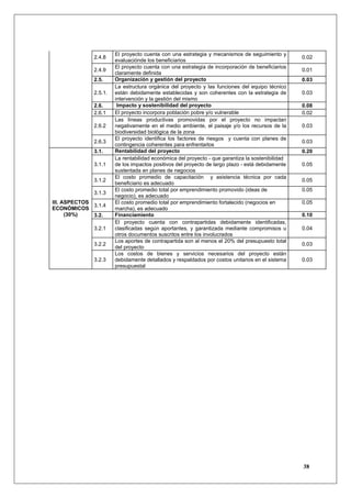 El proyecto cuenta con una estrategia y mecanismos de seguimiento y
              2.4.8                                                                               0.02
                       evaluaciónde los beneficiarios
                       El proyecto cuenta con una estrategia de incorporación de beneficiarios
              2.4.9                                                                               0.01
                       claramente definida
              2.5.     Organización y gestión del proyecto                                        0.03
                       La estructura orgánica del proyecto y las funciones del equipo técnico
              2.5.1.   están debidamente establecidas y son coherentes con la estrategia de       0.03
                       intervención y la gestión del mismo
              2.6.      Impacto y sostenibilidad del proyecto                                     0.08
              2.6.1    El proyecto incorpora población pobre y/o vulnerable                       0.02
                       Las líneas productivas promovidas por el proyecto no impactan
              2.6.2    negativamente en el medio ambiente, el paisaje y/o los recursos de la      0.03
                       biodiversidad biológica de la zona
                       El proyecto identifica los factores de riesgos y cuenta con planes de
              2.6.3                                                                               0.03
                       contingencia coherentes para enfrentarlos
              3.1.     Rentabilidad del proyecto                                                  0.20
                       La rentabilidad económica del proyecto - que garantiza la sostenibilidad
              3.1.1    de los impactos positivos del proyecto de largo plazo - está debidamente   0.05
                       sustentada en planes de negocios
                       El costo promedio de capacitación y asistencia técnica por cada
              3.1.2                                                                               0.05
                       beneficiario es adecuado
                       El costo promedio total por emprendimiento promovido (ideas de             0.05
              3.1.3
                       negocio), es adecuado
III. ASPECTOS          El costo promedio total por emprendimiento fortalecido (negocios en        0.05
              3.1.4
ECONÓMICOS             marcha), es adecuado
      (30%)   3.2.     Financiamiento                                                             0.10
                       El proyecto cuenta con contrapartidas debidamente identificadas,
              3.2.1    clasificadas según aportantes, y garantizada mediante compromisos u        0.04
                       otros documentos suscritos entre los involucrados
                       Los aportes de contrapartida son al menos el 20% del presupuesto total
              3.2.2                                                                               0.03
                       del proyecto
                       Los costos de bienes y servicios necesarios del proyecto están
              3.2.3    debidamente detallados y respaldados por costos unitarios en el sistema    0.03
                       presupuestal




                                                                                                  38
 