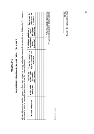 FORMATO Nº 6

                                   RELACIÓN DEL PERSONAL DE LA INSTITUCIÓN PROPONENTE


A través del presente, declaro que los profesionales señalados, forman parte del equipo técnico y administrativo de la institución, quienes a
la fecha de la presente convocatoria asumen las siguientes responsabilidades:

                                                   Tiempo de                                 Periodo de trabajo en el
                                                                  Título del proyecto al                               Porcentaje de
                                 Cargo en la      trabajo en la                              proyecto (año y meses)
     Nombre y Apellidos                                           que actualmente está                                 dedicación en
                                 Institución       institución                                 Inicio      Término (*)
                                                                        asignado                                       el proyecto (**)
                                                 (año y meses)                               (mes/ año)    (mes/ año)




                                                                                                              (*): Fecha probable de término.
                                                                                                  (**): Dedicación exclusiva ó tiempo parcial.


(Lugar y Fecha)



                                                                                                                ______________________
                                                                                                                                   FIRMA
                                                                                                             Nombre del representante legal




                                                                                                                                           58
 