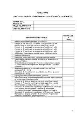 FORMATO Nº 8

FICHA DE VERIFICACIÓN DE DOCUMENTOS DE ACREDITACIÓN PRESENTADOS


NOMBRE DE LA
INSTITUCIÓN
TITULO DEL PROYECTO
LÍNEA DEL PROYECTO



                                                                            VERIFICACIÓ
                     DOCUMENTOS/REQUISITOS                                       N
                                                                              (Si/No)
    Requisitos generales (para todos los proyectos)
-   Formato Nº 2-A, 2-B, 2-C, 2-D (según Línea de proyecto a que
    postula), suscrito por el representante legal (firma y sello)
-   Formato N° 3, suscrito por el representante legal (firma y sello)
-   Formato N° 4, suscrito por el representante legal (firma y sello)
-   Formato N° 5, suscrito por el representante legal (firma y sello)
-   Copia de los estatutos vigentes inscritos en Registros Públicos
-   Copia del RUC vigente
-   Copia de la partida electrónica inscrita en registros públicos
-   Copia de vigencia de poderes del representante legal inscrito en
    Registros Públicos
-   Copia fotostática simple del DNI (Carnet de Extranjería en caso de
    no contar con ciudadanía peruana) del Representante Legal de la
    institución
-   Balances auditados de los últimos 2 años previos al año del
    concurso (2010 y 2011)
-   Copia de la declaración jurada anual de los dos últimos ejercicios
    fiscales (2010 y 2011).
-   Organigrama institucional debidamente aprobado
-   Manual de uso del sistema integrado de contabilidad institucional con
    un módulo de control presupuestal
-   Formato Nº 6, suscrito por el representante legal (firma y sello)
-   Formato Nº 7, suscrito por el representante legal (firma y sello)
    Requisitos específicos (solo para proyectos 1 y 2)
-   Constancia de acreditación expedida por el Ministerio de Educación
    o sus órganos descentralizados a nombre de la Institución
    Proponente o Institución Colaboradora (proyectos de Línea 1).
-   Constancia de acreditación expedida por el Ministerio de Trabajo y
    Promoción del Empleo, a nombre de la Institución Proponente o
    Institución Colaboradora (proyectos de Línea 2).




                                                                                     60
 