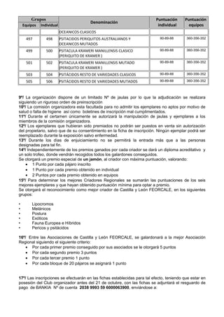 Grupos                                                             Puntuación     Puntuación
                                          Denominación
    Equipos   Individual                                                    individual      equipos
                           OCEANICOS CLASICOS
     497         498       PSITACIDOS PERIQUITOS AUSTRALIANOS Y              90-89-88      360-356-352
                           OCEANICOS MUTADOS
     499         500       PSITACULA KRAMERI MANILLENSIS CLASICO             90-89-88      360-356-352
                           (PERIQUITO DE KRAMER )
     501         502       PSITACULA KRAMERI MANILLENSIS MUTADO              90-89-88      360-356-352
                           (PERIQUITO DE KRAMER )
     503         504       PSITÁCIDOS RESTO DE VARIEDADES CLASICOS           90-89-88      360-356-352

     505         506       PSITÁCIDOS RESTO DE VARIEDADES MUTADOS            90-89-88      360-356-352



9º/ La organización dispone de un limitado Nº de jaulas por lo que la adjudicación se realizara
siguiendo un riguroso orden de preinscripción
10º/ La comisión organizadora esta facultada para no admitir los ejemplares no aptos por motivo de
salud o falta de higiene así como boletines de inscripción mal cumplimentados.
11º/ Durante el certamen únicamente se autorizará la manipulación de jaulas y ejemplares a los
miembros de la comisión organizadora.
12º/ Los ejemplares que hubieran sido premiados no podrán ser puestos en venta sin autorización
del propietario, salvo que de su consentimiento en la ficha de inscripción. Ningún ejemplar podrá ser
reemplazado durante la exposición salvo enfermedad.
13º/ Durante los días de enjuiciamiento no se permitirá la entrada más que a las personas
designadas para tal fin.
14º/ Independientemente de los premios ganados por cada criador se dará un diploma acreditativo y
un solo trofeo, donde vendrán recogidos todos los galardones conseguidos.
Se otorgará un premio especial de un jamón, al criador con máxima puntuación, valorando:
    • 1 Punto por cada pájaro inscrito
    • 1 Punto por cada premio obtenido en individual
    • 2 Puntos por cada premio obtenido en equipos
15º/ Para determinar los mejores Criadores Regionales se sumarán las puntuaciones de los seis
mejores ejemplares y que hayan obtenido puntuación mínima para optar a premio.
Se otorgará el reconocimiento como mejor criador de Castilla y León FEORCALE, en los siguientes
grupos:

•       Lipocromos
•       Melánicos
•       Postura
•       Exóticos
•       Fauna Europea e Híbridos
•       Pericos y psitácidos

16º/ Entre las Asociaciones de Castilla y León FEORCALE, se galardonará a la mejor Asociación
Regional siguiendo el siguiente criterio:
    • Por cada primer premio conseguido por sus asociados se le otorgará 5 puntos
    • Por cada segundo premio 3 puntos
    • Por cada tercer premio 1 punto
    • Por cada bloque de 20 pájaros se asignará 1 punto


17º/ Las inscripciones se efectuarán en las fichas establecidas para tal efecto, teniendo que estar en
posesión del Club organizador antes del 21 de octubre, con las fichas se adjuntará el resguardo de
pago de BANKIA Nº de cuenta 2038 9993 59 6000063900, enviándose a:
 