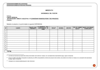 [CONSIGNAR NOMBRE DE LA ENTIDAD]
[CONSIGNAR NOMENCLATURA DEL PROCESO]
44
ANEXO Nº 6
EXPERIENCIA DEL POSTOR
Señores
COMITÉ ESPECIAL
ADJUDICACIÓN DIRECTA SELECTIVA Nº [CONSIGNAR NOMENCLATURA DEL PROCESO]
Presente.-
Mediante el presente, el suscrito detalla la siguiente EXPERIENCIA:
Nº CLIENTE
OBJETO DEL
CONTRATO
N° CONTRATO / O/C /
COMPROBANTE DE
PAGO
FECHA28
MONEDA IMPORTE
TIPO DE CAMBIO
VENTA29
MONTO FACTURADO
ACUMULADO30
1
2
3
4
5
6
7
8
9
10
TOTAL
28
Se refiere a la fecha de suscripción delcontrato, de la emisión de la Orden de Compra o de cancelación del comprobante de pago, según corresponda.
29
El tipo de cambio venta debe corresponder al publicado por la SBS correspondiente a la fecha de suscripción del contrato, de la emisión de la Orden de Compra o de cancelación delcomprobante
de pago, según corresponda.
30
Consignar en la moneda establecida para el valor referencial.
 