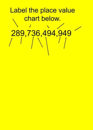 Label the place value chart below.289,736,494,949