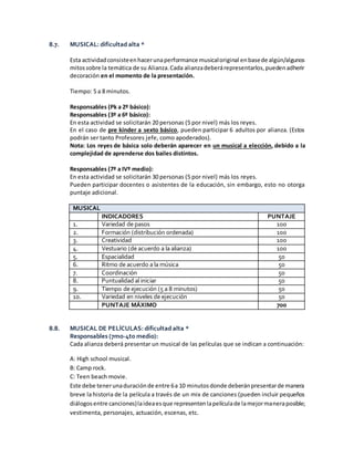 8.7. MUSICAL: dificultad alta *
Esta actividadconsisteenhacerunaperformance musicaloriginal enbasede algún/algunos
mitossobre la temática de su Alianza.Cada alianzadeberárepresentarlos,puedenadherir
decoración en el momento de la presentación.
Tiempo: 5 a 8 minutos.
Responsables (Pk a 2º básico):
Responsables (3º a 6º básico):
En esta actividad se solicitarán 20 personas (5 por nivel) más los reyes.
En el caso de pre kínder a sexto básico, pueden participar 6 adultos por alianza. (Estos
podrán ser tanto Profesores jefe, como apoderados).
Nota: Los reyes de básica solo deberán aparecer en un musical a elección, debido a la
complejidad de aprenderse dos bailes distintos.
Responsables (7º a IVº medio):
En esta actividad se solicitarán 30 personas (5 por nivel) más los reyes.
Pueden participar docentes o asistentes de la educación, sin embargo, esto no otorga
puntaje adicional.
MUSICAL
INDICADORES PUNTAJE
1. Variedad de pasos 100
2. Formación (distribución ordenada) 100
3. Creatividad 100
4. Vestuario (de acuerdo a la alianza) 100
5. Espacialidad 50
6. Ritmo de acuerdo a la música 50
7. Coordinación 50
8. Puntualidad al iniciar 50
9. Tiempo de ejecución (5 a 8 minutos) 50
10. Variedad en niveles de ejecución 50
PUNTAJE MÁXIMO 700
8.8. MUSICAL DE PELÍCULAS: dificultad alta *
Responsables (7mo-4to medio):
Cada alianza deberá presentar un musical de las películas que se indican a continuación:
A: High school musical.
B: Camp rock.
C: Teen beach movie.
Este debe tenerunaduraciónde entre 6a 10 minutosdonde deberánpresentarde manera
breve la historia de la película a través de un mix de canciones (pueden incluir pequeños
diálogosentre canciones)laideaesque representenlapelículade lamejormaneraposible;
vestimenta, personajes, actuación, escenas, etc.
 