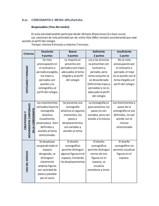 8.10. COREOGRAFÍA E. MEDIA: dificultad alta.
Responsables (7mo-4to medio):
En esta actividad podrán participar desde 18 hasta 24 personas (3 o 4 por curso).
Las canciones de esta actividad son de estilo libre (Mix) siempre considerandoque sean
acordes al perfil del colegio.
Tiempo: mínimo 4 minutos y máximo 7 minutos.
Criterios
Excelente
4 puntos
Bueno
3 puntos
Suficiente
2 puntos
Insuficiente
1 punto
VESTUARIO
Y
PEINADO
Se nota
preocupación en
el vestuario y
peinadoescogido,
los trajes y
peinados son
acordes a la
coreografía y al
perfil del colegio
La mayoría se
presenta con
peinado ycon trajes
adecuados al tema
elegido y al perfil
del colegio
Los y las alumnas
se presentan con
vestuario y
peinado, pero
como conjunto se
ve desordenado
(Diferentestrajesy
peinados) y no es
adecuado al perfil
del colegio
No se nota
preocupación por
el vestuario y
peinado, el traje
no esacorde con el
tema elegido y al
perfil del colegio
CREATIVIDAD
Y
MOVIMIENTOS
CORPORALES
EN
LA
COREOGRAFÍA
(DESPLAZAMIENTOS,
SALTOS,
giros,
pasadas
por
el
suelo).
Los movimientos
utilizadoshacenla
coreografía
atractiva
visualmente,
posee pasos bien
definidos y
acordes al tema
seleccionado.
Se presenta una
coreografía
atractiva enalgunos
momentos, los
pasos y
desplazamientos
son variados y
acordes al tema
La coreografía es
poco atractiva, los
pasos no son
variados, pero van
acorde a la música
Los movimientos y
pasos de la
coreografía no son
definidos, no van
acorde con la
música
seleccionada
USO
DEL
ESPACIO
Se desplazan
ocupando todo el
espacio
designado, se
distinguen
claramente
amplias figuras
con variedad de
pasos y pasadas
por el suelo
El diseño
coreográfico
permite distinguir
algunasfigurasenel
espacio, limitando
losdesplazamientos
El diseño
coreográfico
permite distinguir
menos de tres
figuras en el
espacio, se
visualiza
monótono y lento.
El diseño
coreográfico no
permite visualizar
figuras en el
espacio.
 