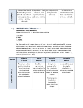 BASES
DADAS
Cumplenconel mínimo
de 3 minutosy máximo
6 min de presentación.
Además presentan u
mínimo 1 canción,
máximo 2.
Cumplencon 1 o dos
canciones, pero
superan el tiempo
dado como máximo.
No cumplen con el
tiempo mínimo
estimado.
No presentan la
cantidad de canciones
dadas ni cumplen con
el tiempo estimado.
8.15. SHOW DE BANDAS: dificultad alta *
Responsables (7mo-4to medio):
Esta actividad consiste en la imitación de una banda.
A: QUEEN
B: KISS
C: AC/DC
Las alianzas deberán integrar alumnos de 7mo a IV medio según la cantidad de personas
que necesitenpara la imitación. Deberán imitar vestuario, actitudes, destreza, maquillaje,
peinado, expresión, etc… (NO ES IMITACIÓN DE CANTO REAL). Cada presentación debe
tener un mínimo de dos canciones o un mix hecho por la alianza que coordine distintas
canciones dentro del tiempo establecido. La presentación de cada alianza tendrá 4-5
minutos para realizar su show.
Criterios
Excelente
4 puntos
Bueno
3 puntos
Suficiente
2 puntos
Insuficiente
1 punto
EXPRESIÓN
Y
ACTITUD
Poseen una actitud
positiva y acorde al
‘’show’’, expresan
sentimientos y
emociones a través
del movimiento
durante la imitación.
La actitud y
expresión es
representativa a la
banda elegida,pero
carece de fuerza
La expresión
corporal de los y
las estudiantes
presenta mínimos
rasgos de la banda
elegida.
Realizan gestos
insultantes o
inapropiados
según el perfil del
colegio.
La expresión corporal
de los y las
estudiantes es
diferente a la banda
seleccionada.
 