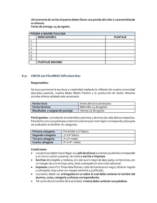 (Almomentode recitarelpoemadeben llevar una prenda delcolor o característicade
su alianza)
Fecha de entrega: 24 de agosto.
POEMA A MADRE PAULINA
INDICADORES PUNTAJE
1.
2.
3.
4.
5.
6.
PUNTAJE MÁXIMO
8.27. CMI EN 100 PALABRAS (Dificultad alta)
Responsables:
Se busca promover la escritura y creatividad mediante la reflexión de nuestra comunidad
educativa pastoral, nuestra Beata Madre Paulina y la producción de textos literarios
acordes al lema señalado este aniversario.
Fecha inicio Antes del inicio aniversario
Fecha término Miércoles 24 de agosto
Resultados y asignación puntaje Viernes 26 de agosto
Participantes:Lainvitación es extendida a alumnas y alumnos de cada alianza respectiva.
Paradichoconcursoparticipaunalumnooalumna pornivel segúncorresponda,estospara
ser evaluados se dividirán en categorías:
Primera categoría Pre kinder a 2º básico
Segundo categoría 3º a 6º básico
Tercera categoría 7º a Iº medio
Cuarta categoría IIº a IVº medio
Condiciones:
 Losalumnosdeben hacerllegar asu jefade alianza sustextos(pudiendocorresponder
a un micro cuento o poema), de manera escrita o impresos
 Escritos:letra legible y mediana, en colorazul onegrode lápiz pasta, sin borrones,con
un margen de 1cm en hoja carta, título subrayado sin otro color adicional.
 Impresos: Letran°12 Times New Roman,colorde fuenteazulo negro,títuloen negrita
y subrayado, hoja carta con margen estrecho y justificado.
 Los textos deben ser entregados en un sobre el cual debe contener el nombre del
alumno, curso, categoría y alianza correspondiente.
 Tal como dice el nombre de la actividad, el texto debe contener 100 palabras.
 