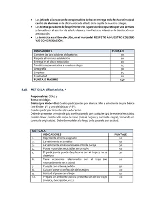  Las jefasde alianzasson las responsables de hacerentregaen lafechaestimadaal
centro de alumnas en la oficina ubicada al lado de la capilla de nuestro colegio.
 Lostextosganadoresde los primerostreslugaresseránexpuestospor una semana
y devueltos si el escritor de este lo desea y manifiesta su interés en la devolución con
anticipación.
 La temática es a libre elección, en el marco del RESPETO A NUESTRO COLEGIO
Y/O CONGREGACIÓN.
INDICADORES PUNTAJE
Contiene las 100 palabras obligatorias 30
Respeta el formato establecido 20
Entrega en el plazo estipulado 20
Temática representativa a nuestro colegio 15
Ortografía 30
Limpieza 15
Creatividad 20
PUNTAJE MAXIMO 140
8.28. MET GALA: dificultad alta. *
Responsables: CEAL y
Tema: reciclaje.
Básica (pre kínder-6to) Cuatro participantes por alianza. Min 1 estudiante de pre básica
(pre kínder- 2°) y uno de básica (3°-6°).
Pueden participar docentes de la educación.
Deberán presentar untraje de gala confeccionadoconcualquiertipode material reciclado,
pueden llevar puesta sólo ropa de base (calzas negras y camiseta negra), tomando en
cuenta la originalidad. Deberán modelar a lo largo de la pasarela con actitud.
MET GALA
INDICADORES PUNTAJE
1. Representa el tema asignado 10
2. La vestimenta es creativa 50
3. La vestimenta está relacionada entre la pareja 30
4. Posee materiales reciclables en un 90% 50
5. El participante puede desplazarse con el traje y no se
deteriora
30
6. Tiene accesorios relacionados con el traje (no
necesariamente reciclados)
10
7. Cumple con el tema pedido 50
8. Cuida el corte y confección de los trajes 20
9. Actitud al presentar el traje 50
10. Prepara un ambiente para la presentación de los trajes
(música, descripción, etc.)
20
 