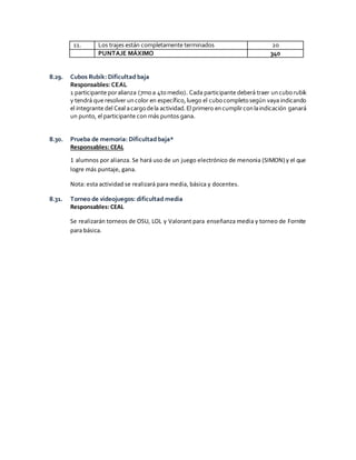 11. Los trajes están completamente terminados 20
PUNTAJE MÁXIMO 340
8.29. Cubos Rubik: Dificultad baja
Responsables: CEAL
1 participante poralianza (7moa 4tomedio). Cada participante deberá traer uncuborubik
y tendrá que resolver uncolor en específico,luego el cubocompletosegún vaya indicando
el integrante del Ceal acargodela actividad.El primero encumplirconlaindicación ganará
un punto, el participante con más puntos gana.
8.30. Prueba de memoria: Dificultad baja*
Responsables: CEAL
1 alumnos por alianza. Se hará uso de un juego electrónico de menonia (SIMON) y el que
logre más puntaje, gana.
Nota: esta actividad se realizará para media, básica y docentes.
8.31. Torneo de videojuegos: dificultad media
Responsables: CEAL
Se realizarán torneos de OSU, LOL y Valorant para enseñanza media y torneo de Fornite
para básica.
 