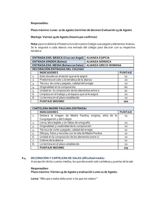 Responsables:
Plazo máximo: Lunes 22 de agosto (terminar de decorar) Evaluación 23 de Agosto
Montaje: Viernes 19 de Agosto (horario por confirmar)
Nota:paranodañarla infraestructuradenuestroColegiousarpegote yelementos livianos.
Se le asignará a cada alianza una entrada del colegio para decorar con su respectiva
temática:
ENTRADA ENS. BÁSICA (Cruz con Angol) ALIANZA EGIPCIA
ENTRADA KÍNDER (Bulnes) ALIANZA NÓRDICA
ENTRADAENS.MEDIA(BulnesconSalas) ALIANZA GRECO-ROMANA
DECORACIÓN ENTRADAS DEL COLEGIO
INDICADORES PUNTAJE
1. Está ubicado en el sector que se le asignó 10
2. Predomina el color y la temática de la alianza 20
3. Técnica de corte y pegado, calidad del arreglo 20
4. Originalidad en la composición 60
5. Unidad en la composición de los elementos entre si 50
6. Limpieza en el trabajo y el espacio que se le asignó 20
8. Lo termina en el plazo establecido 20
PUNTAJE MÁXIMO 200
CARTELERA MADRE PAULINA (ENTRADA)
INDICADORES PUNTAJE
1. Destaca la imagen de Madre Paulina, insignia, años de la
Congregación y del Colegio
15
2. Lema, letra legible y sin faltas de ortografía 20
3. Originalidad y creatividad de la composición 20
4. Técnica de corte y pegado, calidad del arreglo 10
5. Dibujos, fotos y recortes con la vida de Madre Paulina 10
6. Unidad en la composición de los elementos entre sí 20
7. Colores de la alianza 10
8. Lo termina en el plazo establecido 20
PUNTAJE MÁXIMO 125
8.4. DECORACIÓN Y CARTELERA DE SALAS (dificultad media):
A excepción de los cuartos medios, los que decorarán solo carteleras y puertas de la sala
Responsables:
Plazo máximo: Viernes 19 de Agosto y evaluación Lunes 22 de Agosto.
Lema: “Más que a todos debo amar a los que me rodean”
 