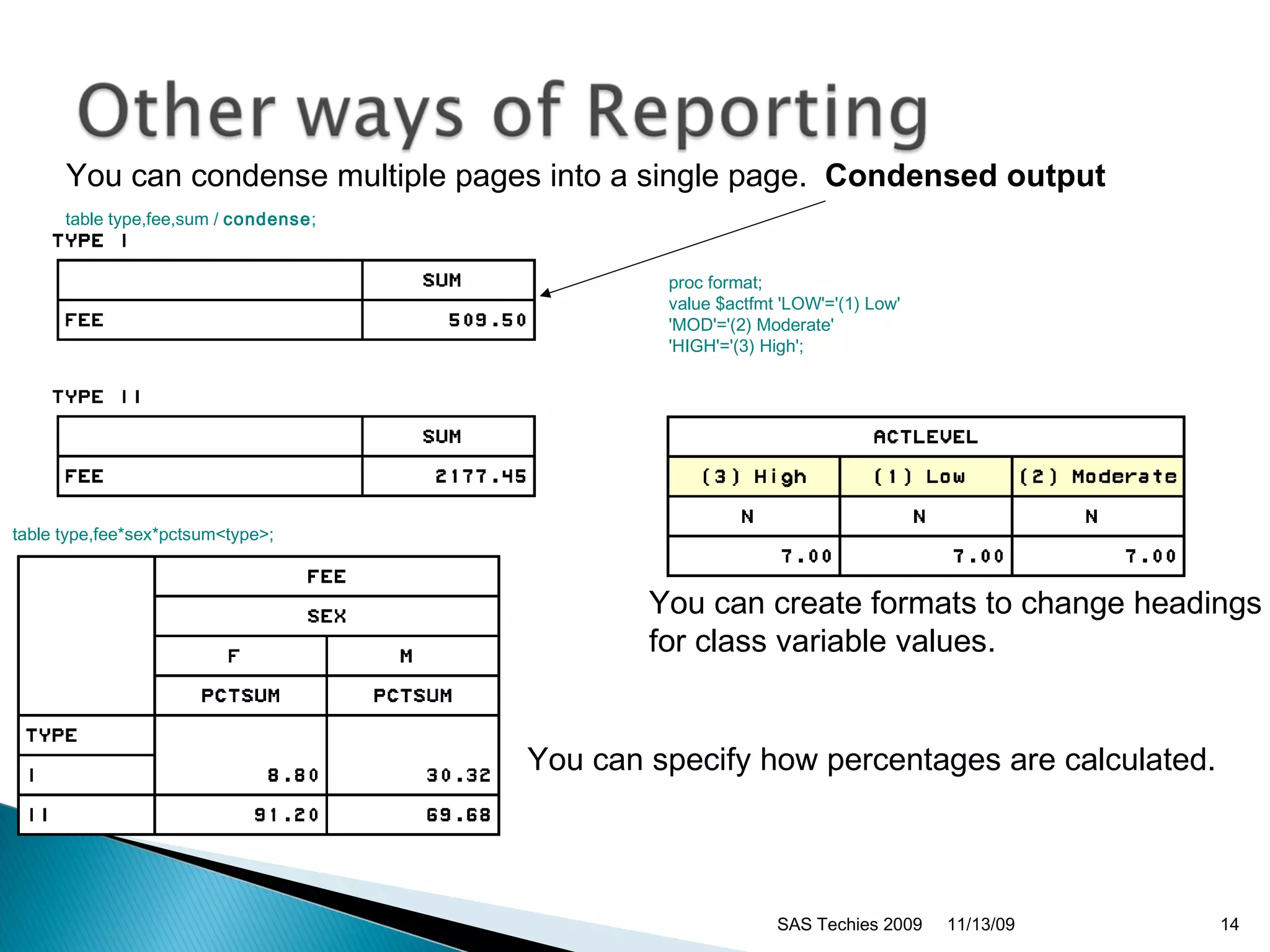 SAS Techies 2009 You can condense multiple pages into a single page.  Condensed output You can specify how percentages are calculated.  You can create formats to change headings  for class variable values.  11/13/09 table type,fee,sum /  condense ;   table type,fee*sex*pctsum<type>;   proc format;   value $actfmt 'LOW'='(1) Low'   'MOD'='(2) Moderate'   'HIGH'='(3) High';   