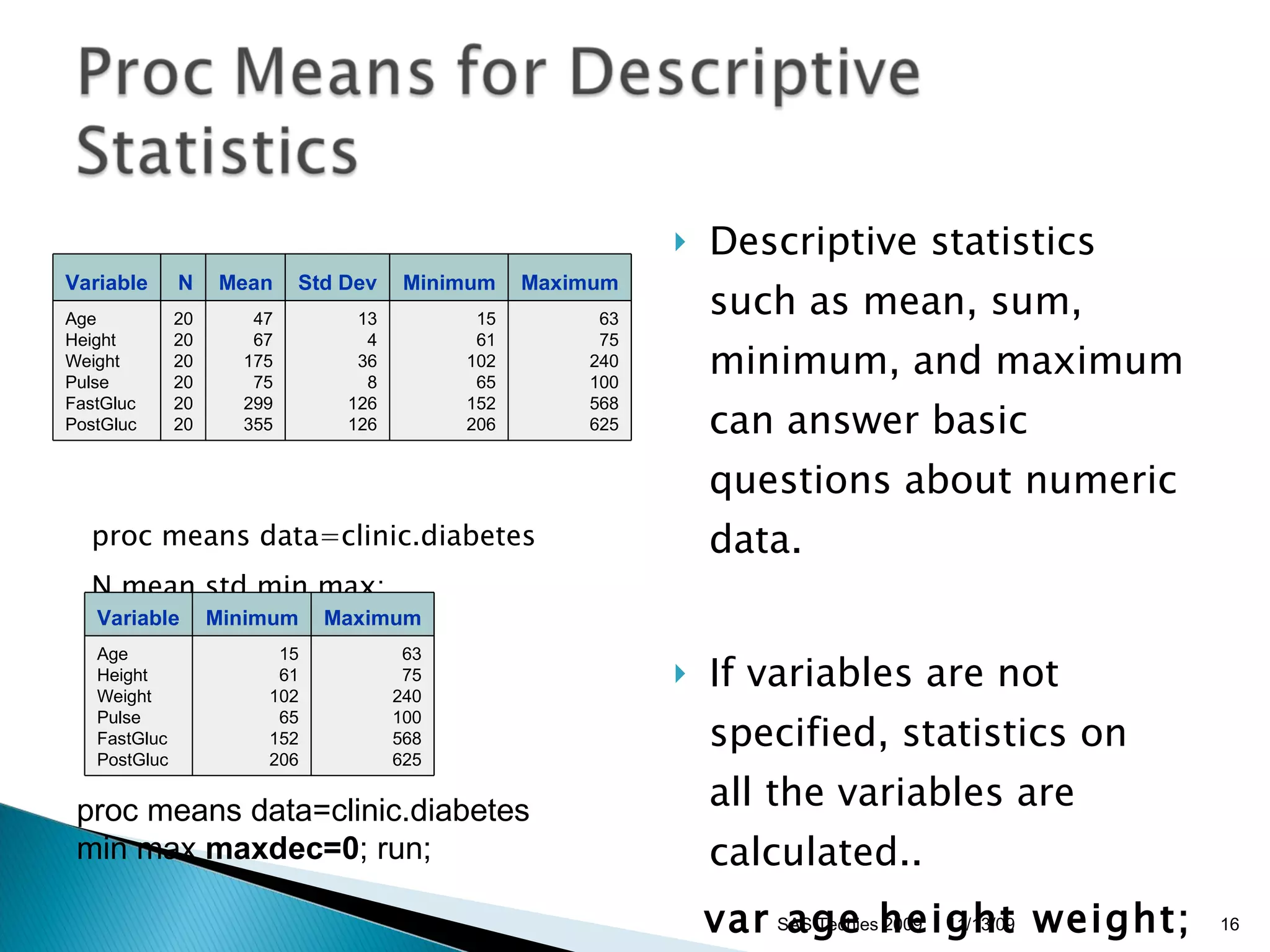 proc means data=clinic.diabetes  N mean std min max;  run;  Descriptive statistics such as mean, sum, minimum, and maximum can answer basic questions about numeric data. If variables are not specified, statistics on  all the variables are calculated.. var age height weight;   SAS Techies 2009 proc means data=clinic.diabetes  min max  maxdec=0 ; run;  11/13/09 Variable N Mean Std Dev Minimum Maximum Age Height Weight Pulse FastGluc PostGluc 20 20 20 20 20 20 47 67 175 75 299 355 13 4 36 8 126 126 15 61 102 65 152 206 63 75 240 100 568 625 Variable Minimum Maximum Age Height Weight Pulse FastGluc PostGluc 15 61 102 65 152 206 63 75 240 100 568 625 