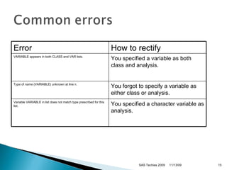 SAS Techies 2009 11/13/09 Error How to rectify VARIABLE appears in both CLASS and VAR lists. You specified a variable as both class and analysis. Type of name (VARIABLE) unknown at line n. You forgot to specify a variable as either class or analysis. Variable VARIABLE in list does not match type prescribed for this list. You specified a character variable as analysis. 