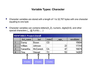 BASE SAS Training presentation of coding | PPT