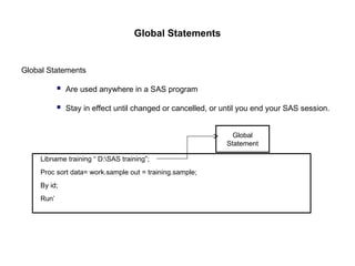 BASE SAS Training presentation of coding | PPT