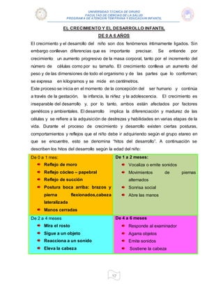 UNIVERSIDAD TÉCNICA DE ORURO
FACULTAD DE CIENCIAS DE LA SALUD
PROGRAM A DE ATENCIÓN TEM PRANA Y EDUCACIÓN INFANTIL
12
EL CRECIMIENTO Y EL DESARROLLO INFANTIL
DE 0 A 6 AÑOS
El crecimiento y el desarrollo del niño son dos fenómenos íntimamente ligados. Sin
embargo conllevan diferencias que es importante precisar. Se entiende por
crecimiento un aumento progresivo de la masa corporal, tanto por el incremento del
número de células como por su tamaño. El crecimiento conlleva un aumento del
peso y de las dimensiones de todo el organismo y de las partes que lo conforman;
se expresa en kilogramos y se mide en centímetros.
Este proceso se inicia en el momento de la concepción del ser humano y continúa
a través de la gestación, la infancia, la niñez y la adolescencia. El crecimiento es
inseparable del desarrollo y, por lo tanto, ambos están afectados por factores
genéticos y ambientales. El desarrollo implica la diferenciación y madurez de las
células y se refiere a la adquisición de destrezas y habilidades en varias etapas de la
vida. Durante el proceso de crecimiento y desarrollo existen ciertas posturas,
comportamientos y reflejos que el niño debe ir adquiriendo según el grupo etareo en
que se encuentre, esto se denomina “hitos del desarrollo”. A continuación se
describen los hitos del desarrollo según la edad del niño:
De 0 a 1 mes:
Reflejo de moro
Reflejo cócleo – papebral
Reflejo de succión
Postura boca arriba: brazos y
pierna flexionados,cabeza
lateralizada
Manos cerradas
De 1 a 2 meses:
Vocaliza o emite sonidos
Movimientos de piernas
alternados
Sonrisa social
Abre las manos
De 2 a 4 meses
Mira el rosto
Sigue a un objeto
Reacciona a un sonido
Eleva la cabeza
De 4 a 6 meses
Responde al examinador
Agarra objetos
Emite sonidos
Sostiene la cabeza
 
