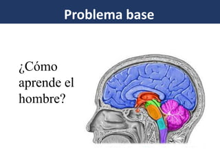 Problema base 
¿Cómo aprende el hombre?  