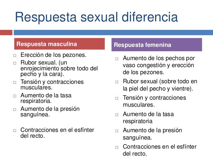 Los aumentos del pecho por las hormonas