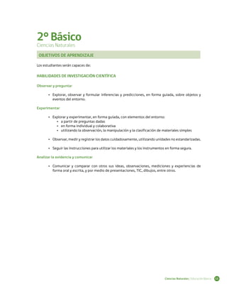 11Ciencias Naturales | Educación Básica
2°Básico
Ciencias Naturales
OBJETIVOS DE APRENDIZAJE
Los estudiantes serán capaces de:
HABILIDADES DE INVESTIGACIÓN CIENTÍFICA
Observar y preguntar
•	 Explorar, observar y formular inferencias y predicciones, en forma guiada, sobre objetos y
eventos del entorno.
Experimentar
•	 Explorar y experimentar, en forma guiada, con elementos del entorno:
•	 a partir de preguntas dadas
•	 en forma individual y colaborativa
•	 utilizando la observación, la manipulación y la clasificación de materiales simples
•	 Observar, medir y registrar los datos cuidadosamente, utilizando unidades no estandarizadas.
•	 Seguir las instrucciones para utilizar los materiales y los instrumentos en forma segura.
Analizar la evidencia y comunicar
•	 Comunicar y comparar con otros sus ideas, observaciones, mediciones y experiencias de
forma oral y escrita, y por medio de presentaciones, TIC, dibujos, entre otros.
 