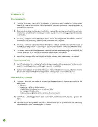 12
EJES TEMÁTICOS
Ciencias de la vida
1.	 Observar, describir y clasificar los vertebrados en mamíferos, aves, reptiles, anfibios y peces,
a partir de características como cubierta corporal, presencia de mamas y estructuras para la
respiración, entre otras.
2.	 Observar, describir y clasificar, por medio de la exploración, las características de los animales
sin columna vertebral, como insectos, arácnidos, crustáceos, entre otros, y compararlos con los
vertebrados.
3.	 Observar y comparar las características de las etapas del ciclo de vida de distintos animales
(mamíferos, aves, insectos y anfibios), relacionándolas con su hábitat.
4.	 Observar y comparar las características de distintos hábitat, identificando la luminosidad, la
humedad y la temperatura necesarias para la supervivencia de los animales que habitan en él.
5.	 Observar e identificar algunos animales nativos que se encuentran en peligro de extinción, así
como el deterioro de su hábitat, proponiendo medidas para protegerlos.
6.	 Identificar y comunicar los efectos de la actividad humana sobre los animales y su hábitat.
Cuerpo humano y salud
7.	 Identificarlaubicaciónyexplicarlafuncióndealgunaspartesdelcuerpoquesonfundamentales
para vivir: corazón, pulmones, estómago, esqueleto y músculos.
8.	 Explicarlaimportanciadelaactividadfísicaparaeldesarrollodelosmúsculosyelfortalecimiento
del corazón, proponiendo formas de ejercitarla e incorporarla en sus hábitos diarios.
Ciencias Físicas y Químicas
9.	 Observar y describir, por medio de la investigación experimental, algunas características del
agua, como:
•	 escurrir
•	 adaptarse a la forma del recipiente
•	 disolver algunos sólidos, como el azúcar y la sal
•	 ser transparente e inodora
•	 evaporarse y congelarse con los cambios de temperatura
10.	 Identificar y comparar, por medio de la exploración, los estados sólido, líquido y gaseoso del
agua.
11.	 Describir el ciclo del agua en la naturaleza, reconociendo que el agua es un recurso preciado y
proponiendo acciones cotidianas para su cuidado.
 