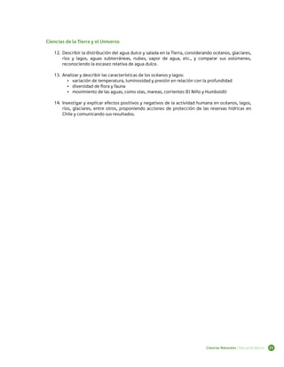 21Ciencias Naturales | Educación Básica
Ciencias de la Tierra y el Universo
12.	 Describir la distribución del agua dulce y salada en la Tierra, considerando océanos, glaciares,
ríos y lagos, aguas subterráneas, nubes, vapor de agua, etc., y comparar sus volúmenes,
reconociendo la escasez relativa de agua dulce.
13.	 Analizar y describir las características de los océanos y lagos:
•	 variación de temperatura, luminosidad y presión en relación con la profundidad
•	 diversidad de flora y fauna
•	 movimiento de las aguas, como olas, mareas, corrientes (El Niño y Humboldt)
14.	 Investigar y explicar efectos positivos y negativos de la actividad humana en océanos, lagos,
ríos, glaciares, entre otros, proponiendo acciones de protección de las reservas hídricas en
Chile y comunicando sus resultados.
 
