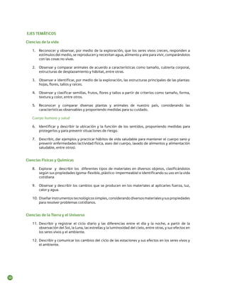 EJES TEMÁTICOS

     Ciencias de la vida

        1.	 Reconocer y observar, por medio de la exploración, que los seres vivos crecen, responden a
            estímulos del medio, se reproducen y necesitan agua, alimento y aire para vivir, comparándolos
            con las cosas no vivas.

        2.	 Observar y comparar animales de acuerdo a características como tamaño, cubierta corporal,
            estructuras de desplazamiento y hábitat, entre otras.

        3.	 Observar e identificar, por medio de la exploración, las estructuras principales de las plantas:
            hojas, flores, tallos y raíces.

        4.	 Observar y clasificar semillas, frutos, flores y tallos a partir de criterios como tamaño, forma,
            textura y color, entre otros.

        5.	 Reconocer y comparar diversas plantas y animales de nuestro país, considerando las
            características observables y proponiendo medidas para su cuidado.

        Cuerpo humano y salud

        6.	 Identificar y describir la ubicación y la función de los sentidos, proponiendo medidas para
            protegerlos y para prevenir situaciones de riesgo.

        7.	 Describir, dar ejemplos y practicar hábitos de vida saludable para mantener el cuerpo sano y
            prevenir enfermedades (actividad física, aseo del cuerpo, lavado de alimentos y alimentación
            saludable, entre otros).


     Ciencias Físicas y Químicas

        8.	 Explorar y describir los diferentes tipos de materiales en diversos objetos, clasificándolos
            según sus propiedades (goma-flexible, plástico-impermeable) e identificando su uso en la vida
            cotidiana

        9.	 Observar y describir los cambios que se producen en los materiales al aplicarles fuerza, luz,
            calor y agua.

        10.	 Diseñar instrumentos tecnológicos simples, considerando diversos materiales y sus propiedades
             para resolver problemas cotidianos.


     Ciencias de la Tierra y el Universo

        11.	 Describir y registrar el ciclo diario y las diferencias entre el día y la noche, a partir de la
             observación del Sol, la Luna, las estrellas y la luminosidad del cielo, entre otras, y sus efectos en
             los seres vivos y el ambiente.

        12.	 Describir y comunicar los cambios del ciclo de las estaciones y sus efectos en los seres vivos y
             el ambiente.




10
 